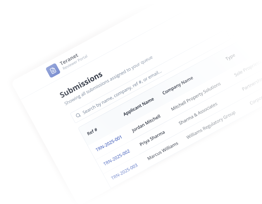 Submissions Dashboard preview